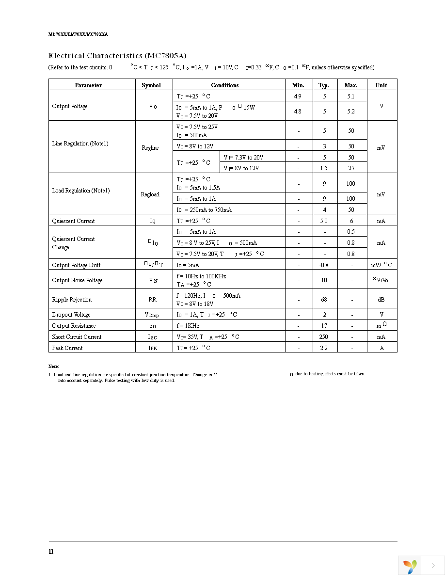 MC7805CT Page 11