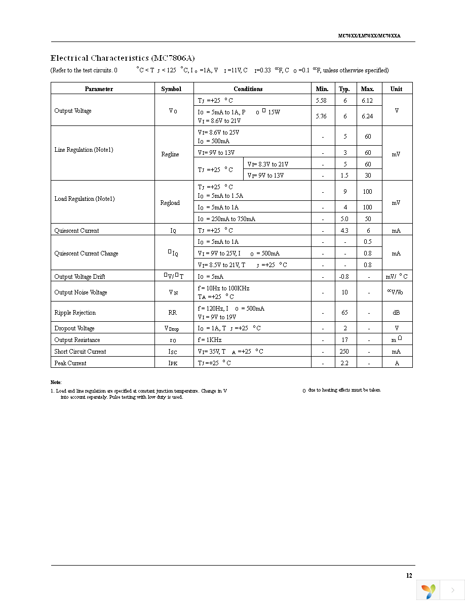 MC7805CT Page 12