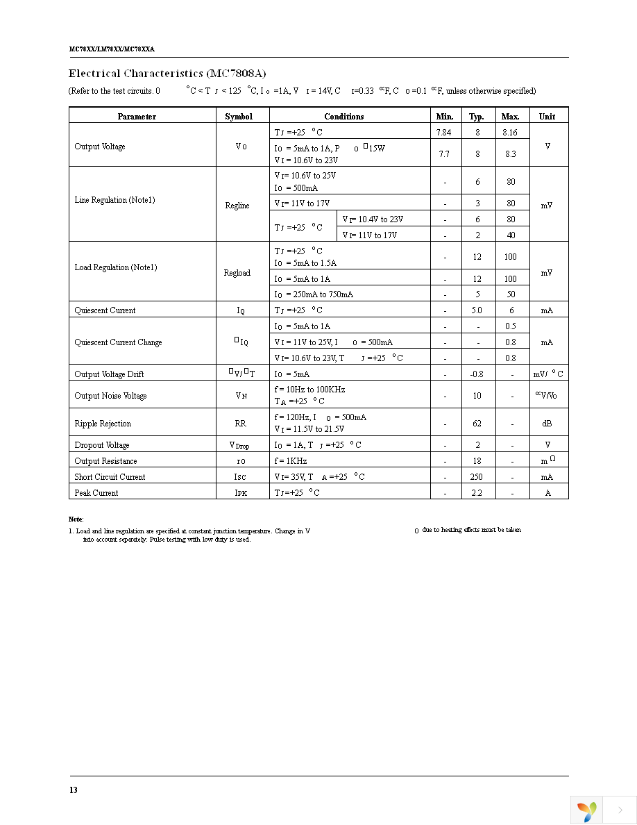 MC7805CT Page 13