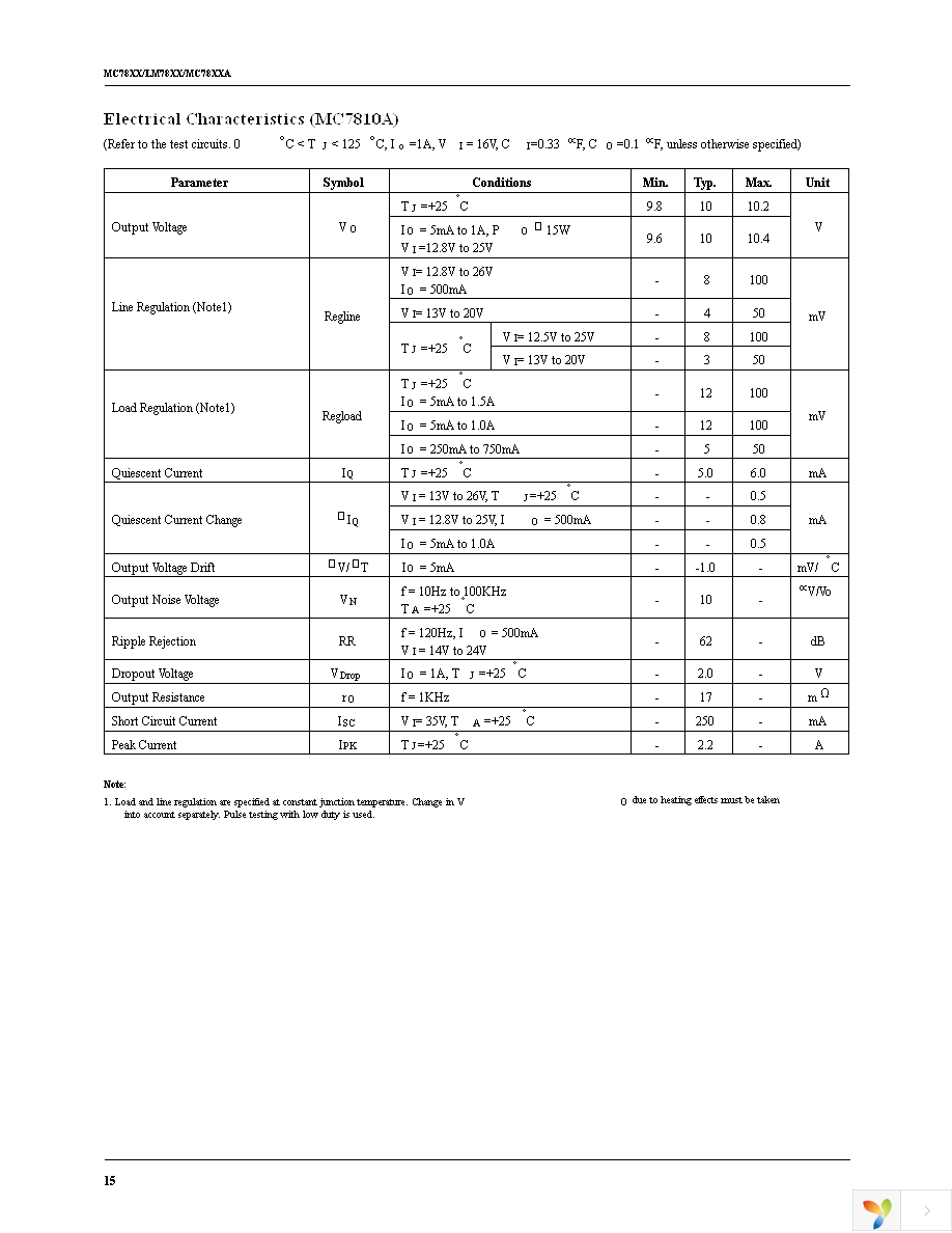 MC7805CT Page 15