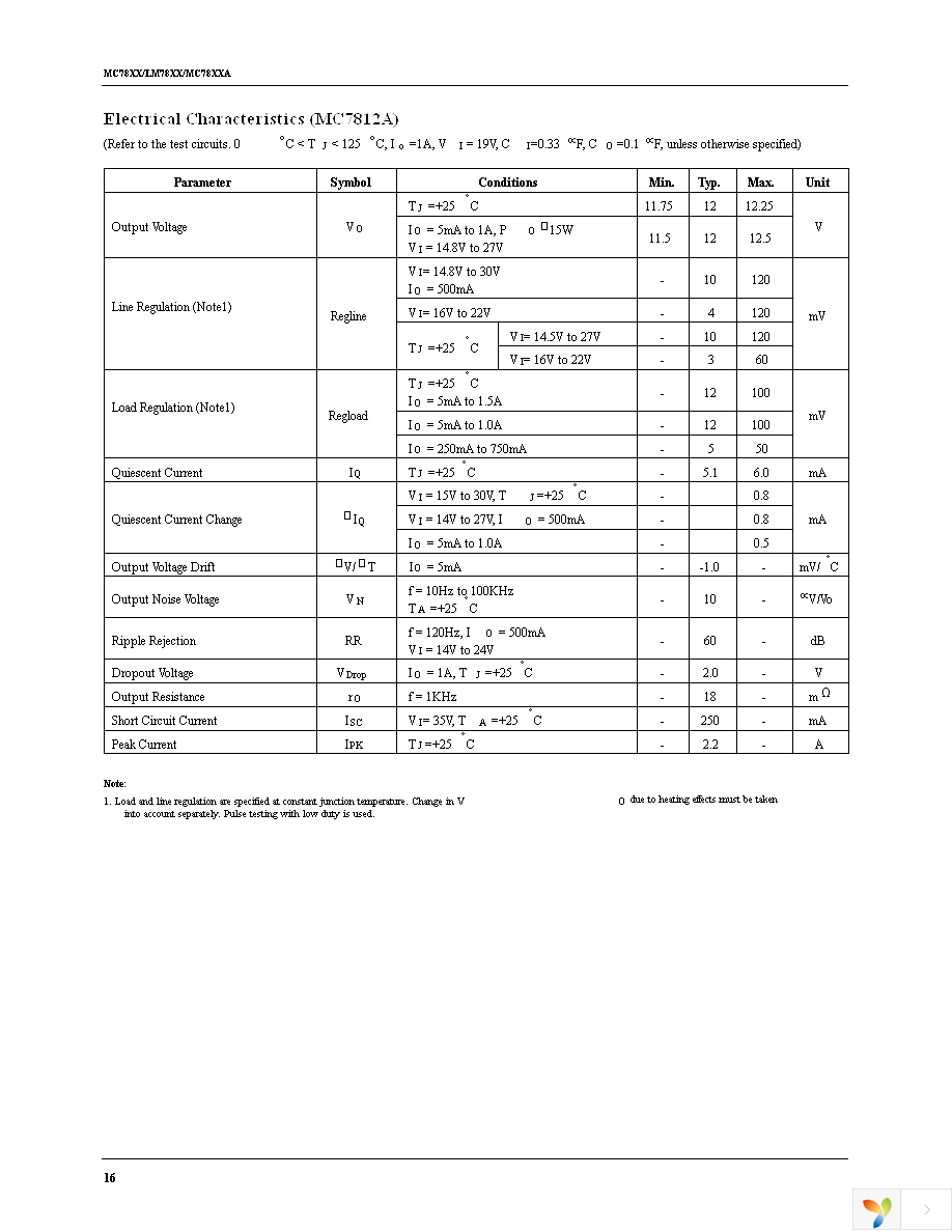 MC7805CT Page 16