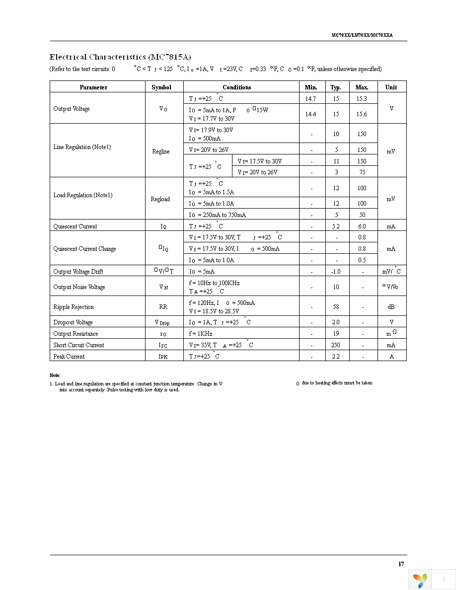 MC7805CT Page 17