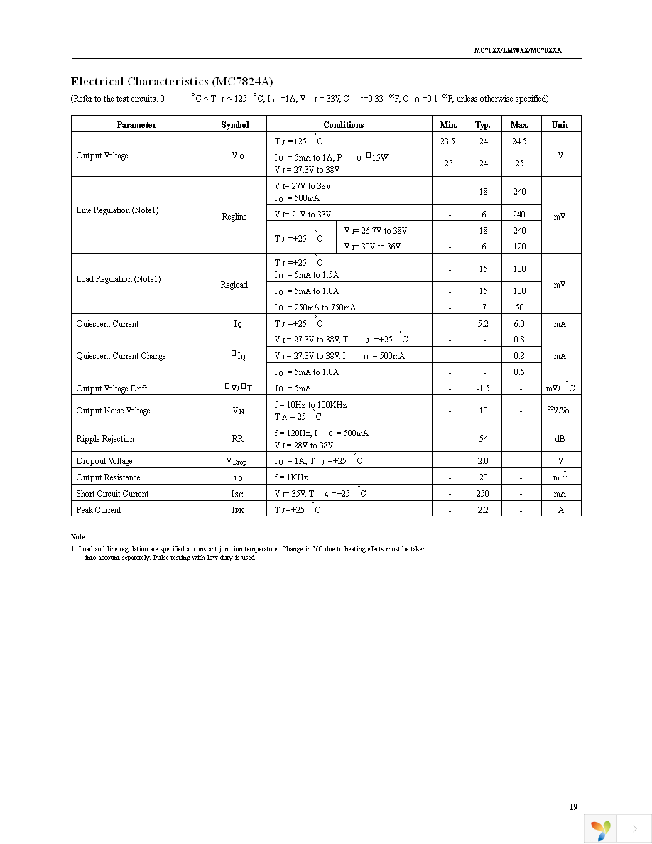 MC7805CT Page 19