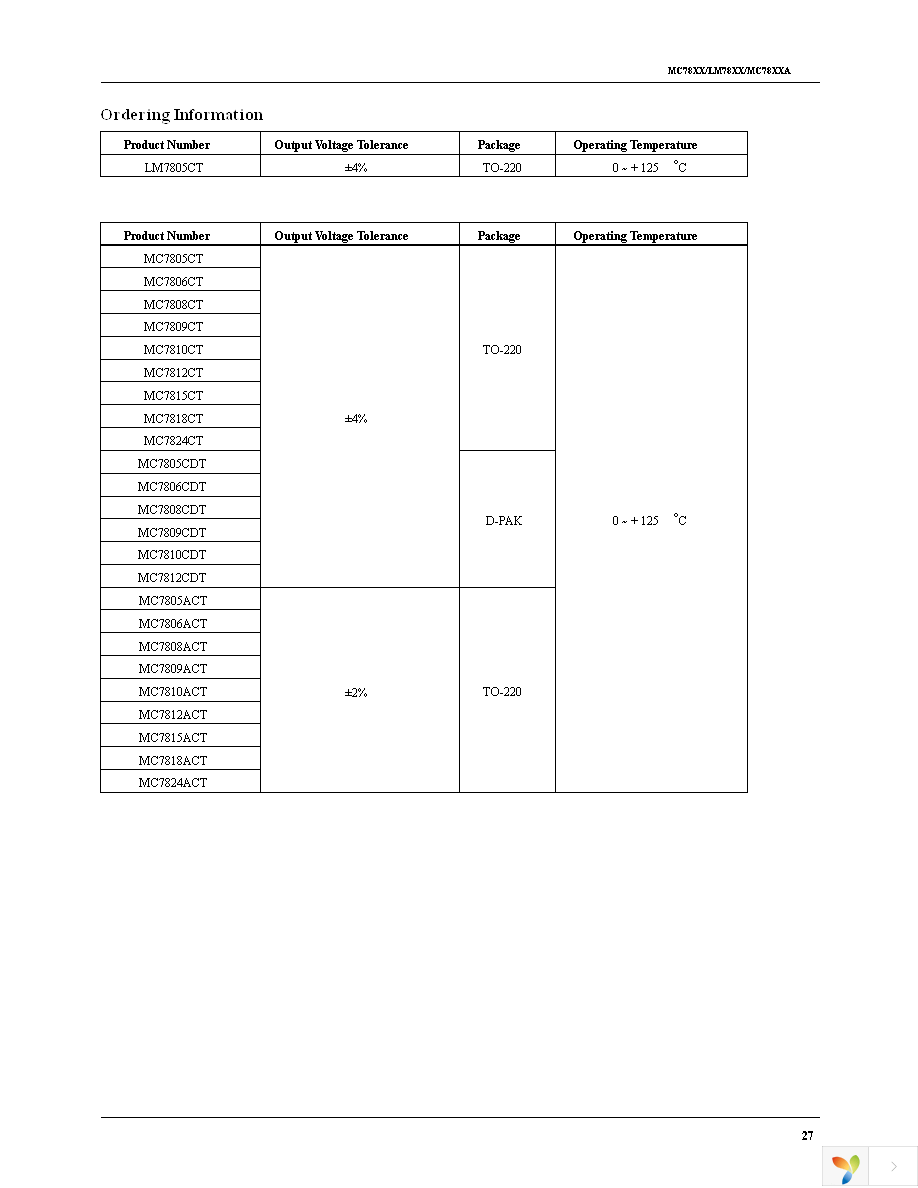 MC7805CT Page 27