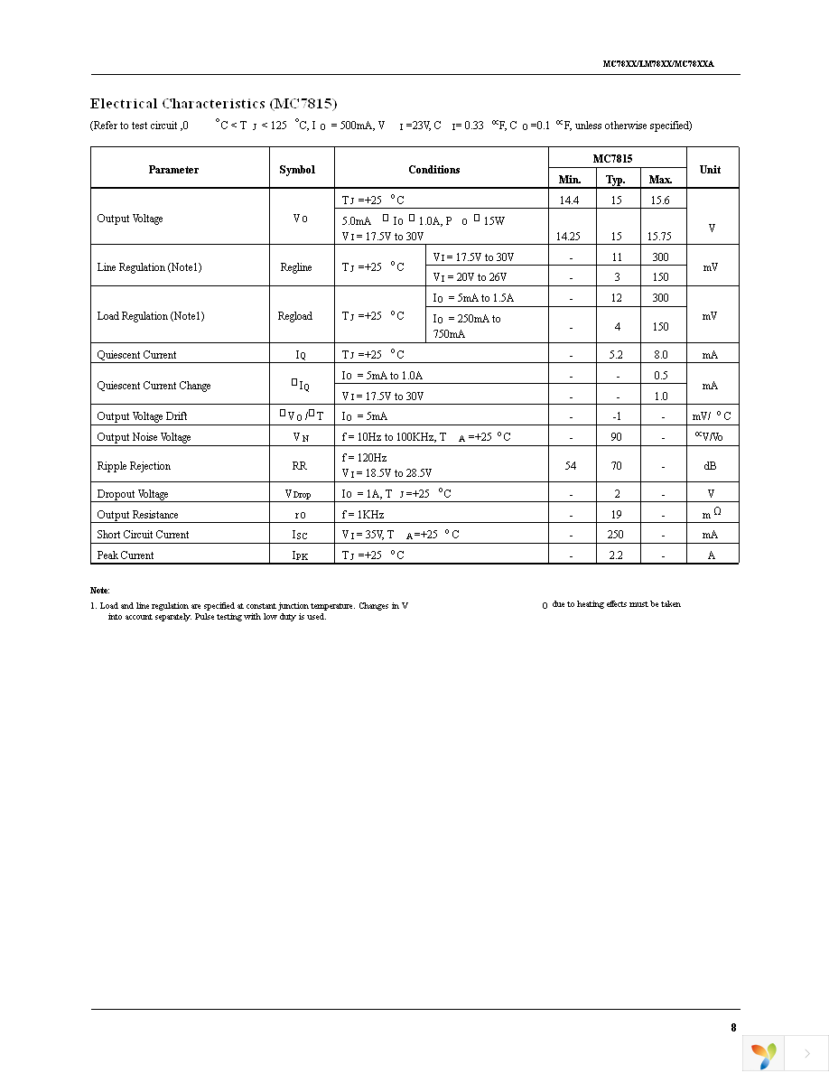 MC7805CT Page 8