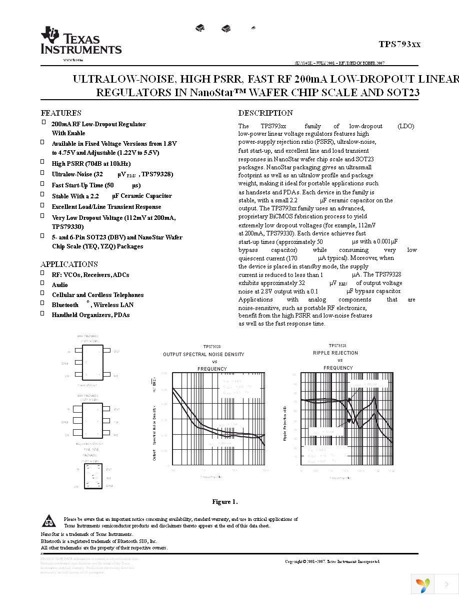 TPS793285YEQT Page 1