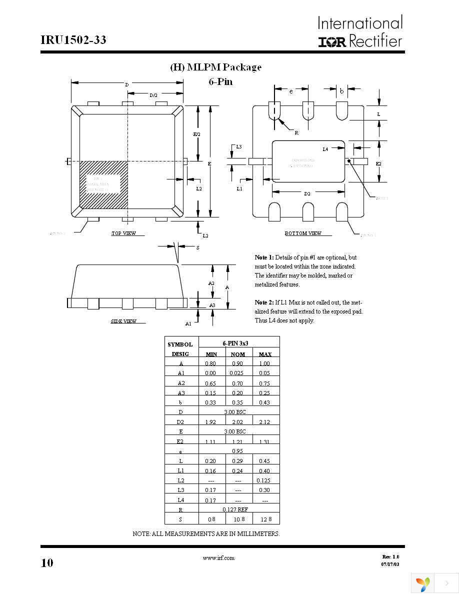 IRU1502-33CHTR Page 10