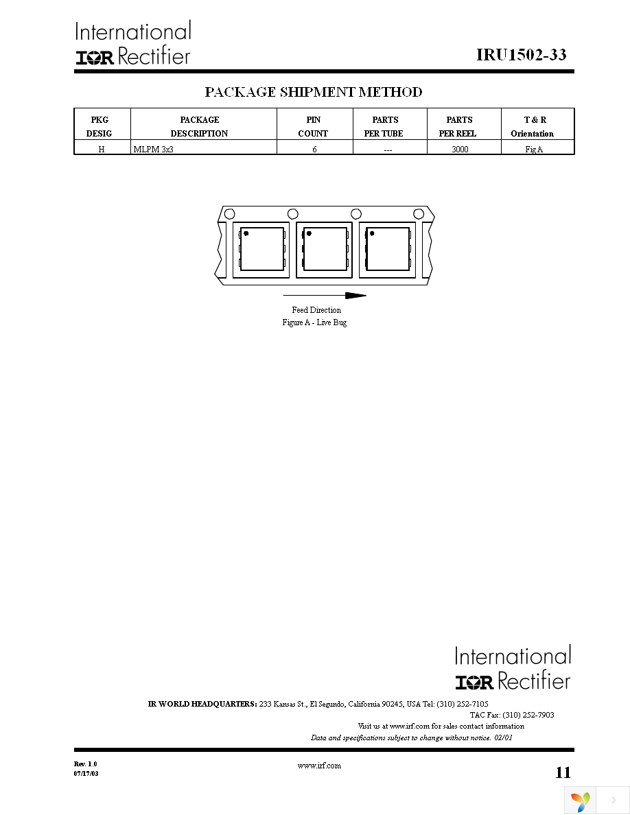 IRU1502-33CHTR Page 11