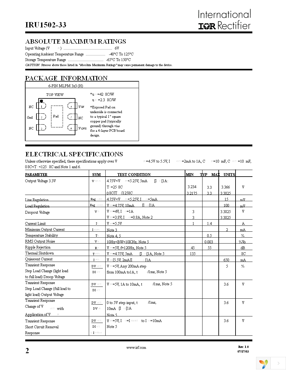 IRU1502-33CHTR Page 2