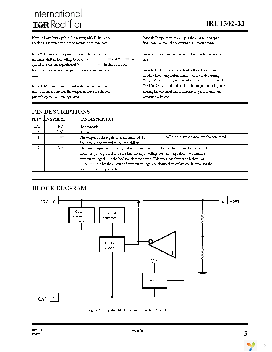 IRU1502-33CHTR Page 3