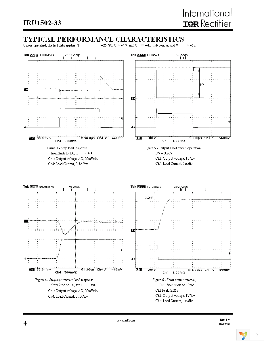 IRU1502-33CHTR Page 4