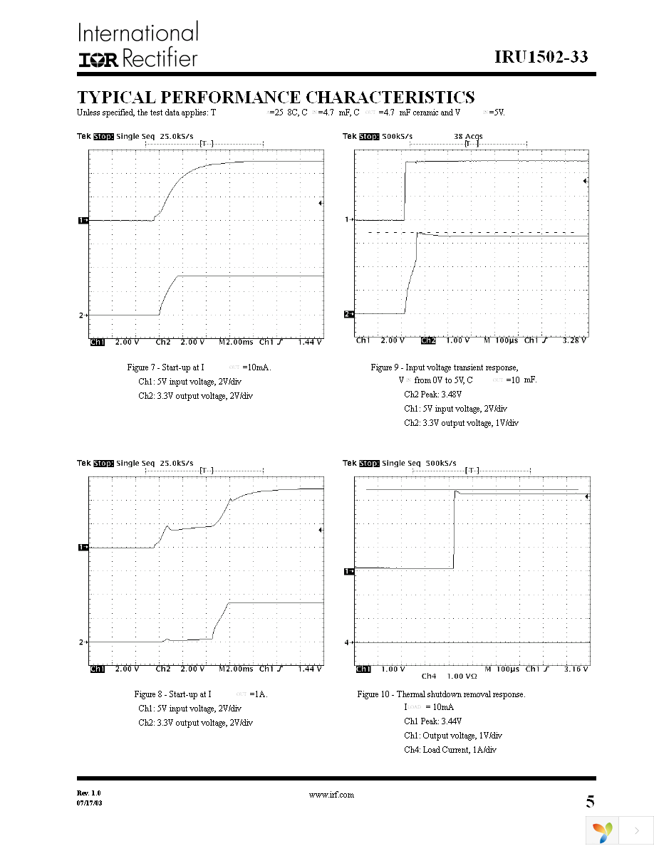 IRU1502-33CHTR Page 5