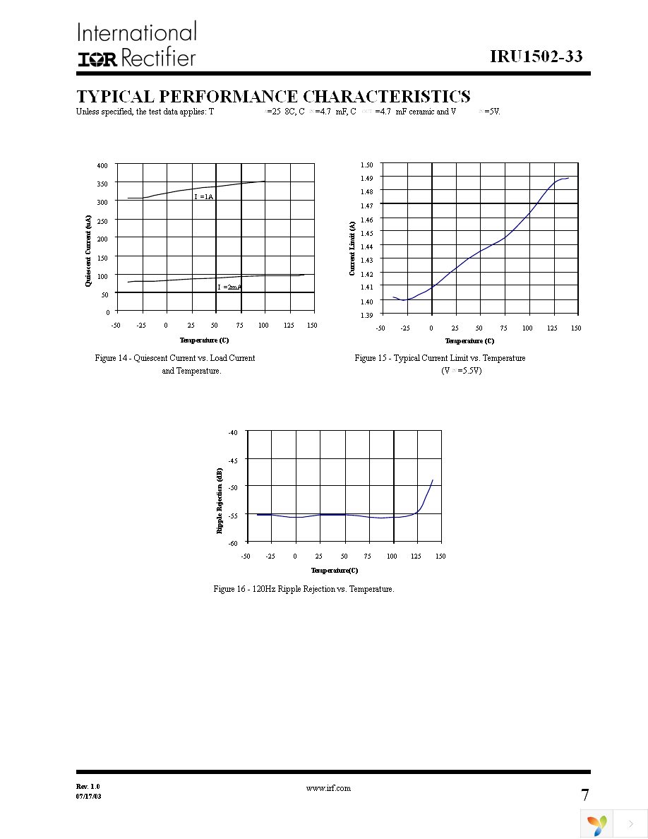 IRU1502-33CHTR Page 7