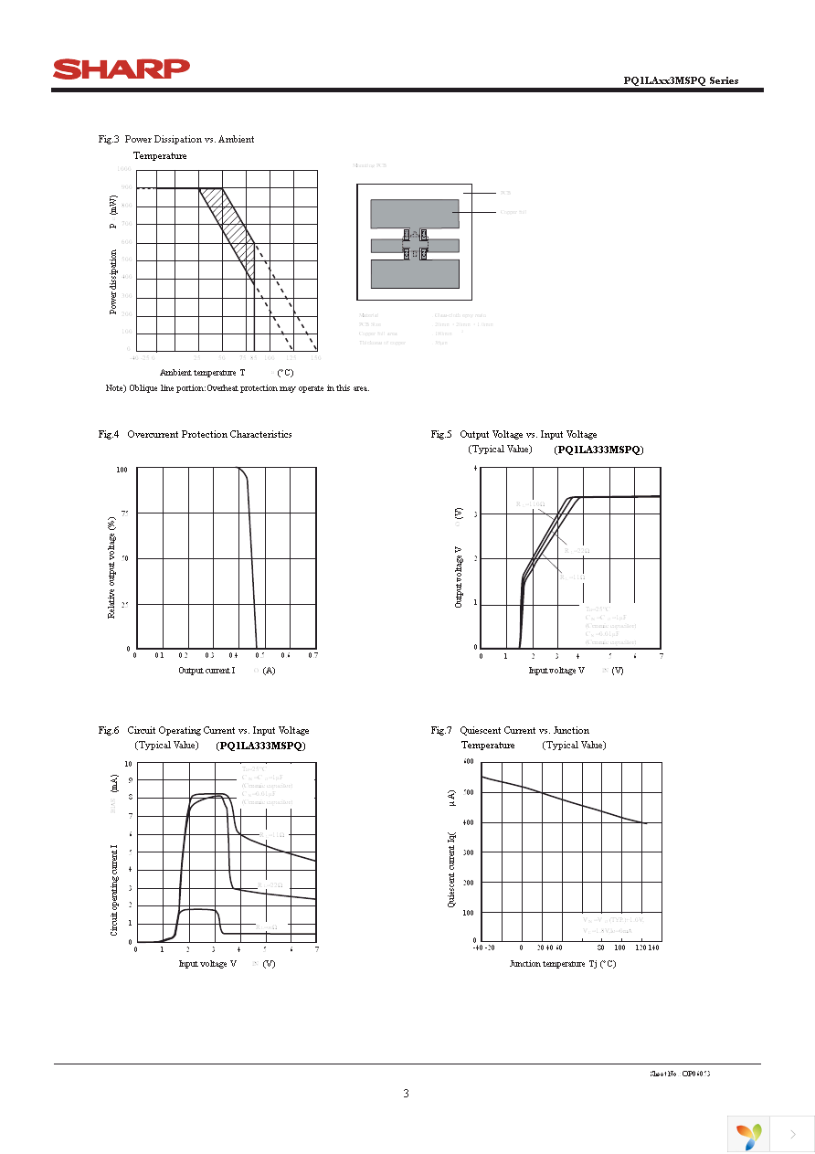 PQ1LA903MSPQ Page 3