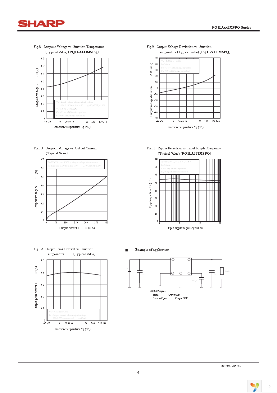 PQ1LA903MSPQ Page 4