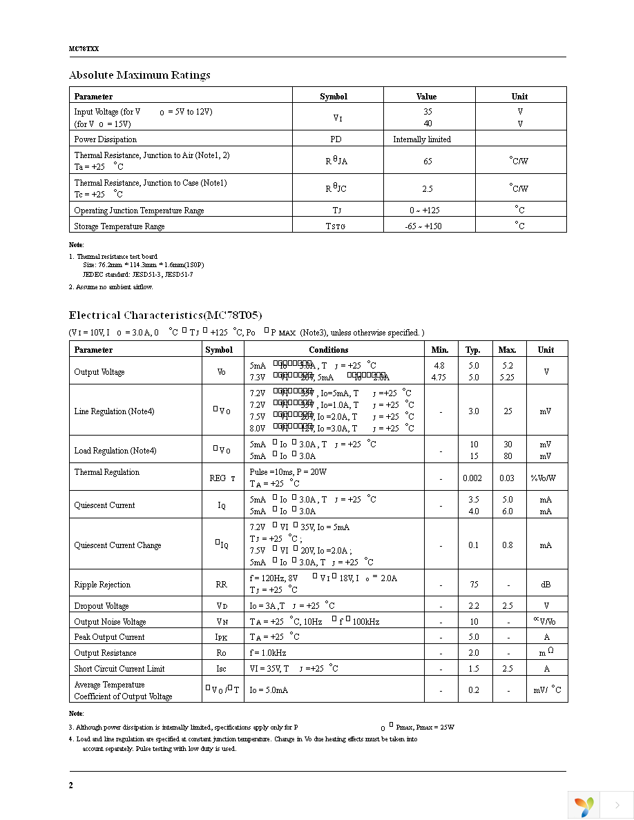 MC78T05CT Page 2