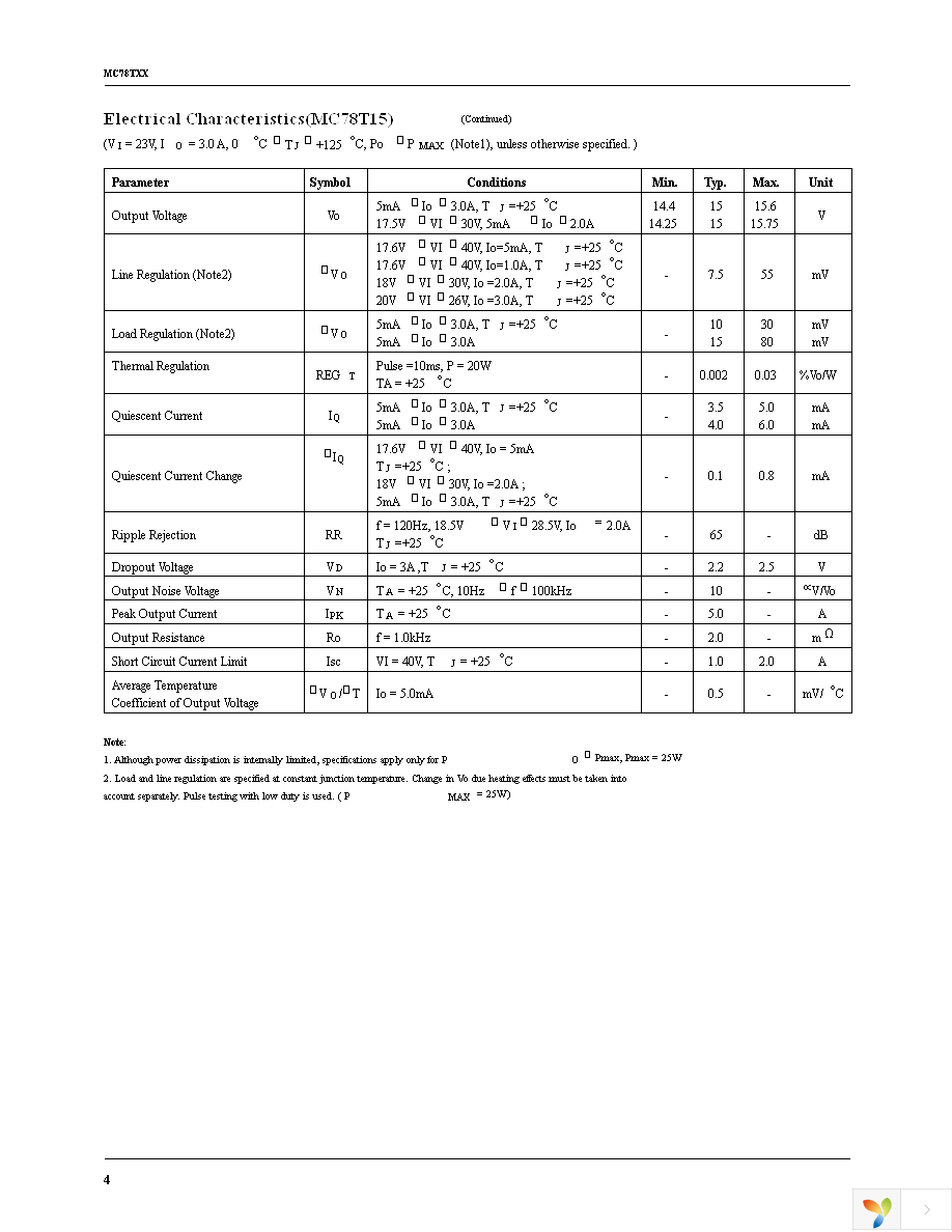 MC78T05CT Page 4