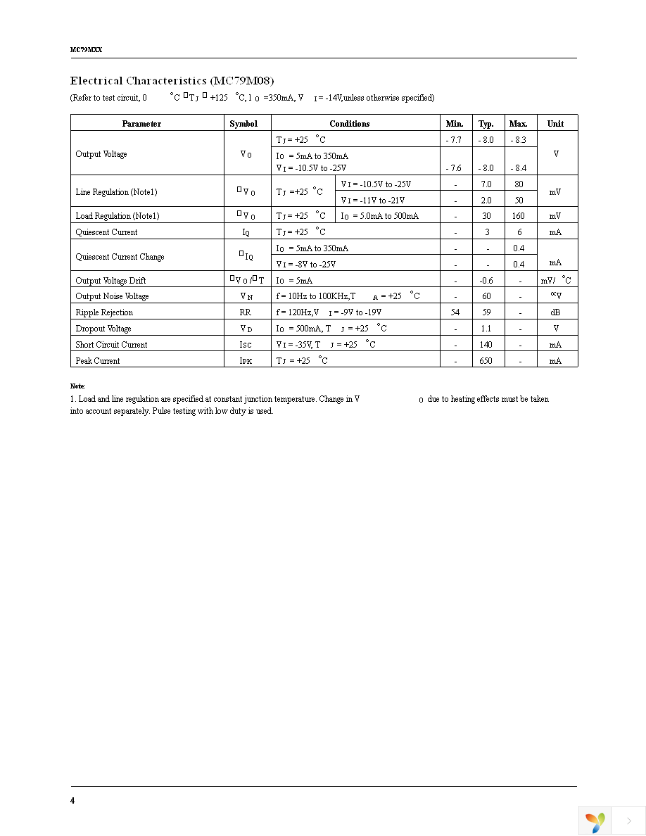 MC79M12CT Page 4