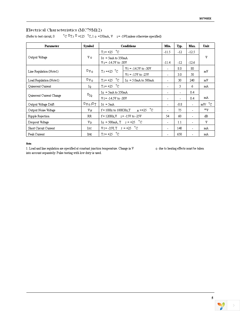 MC79M12CT Page 5