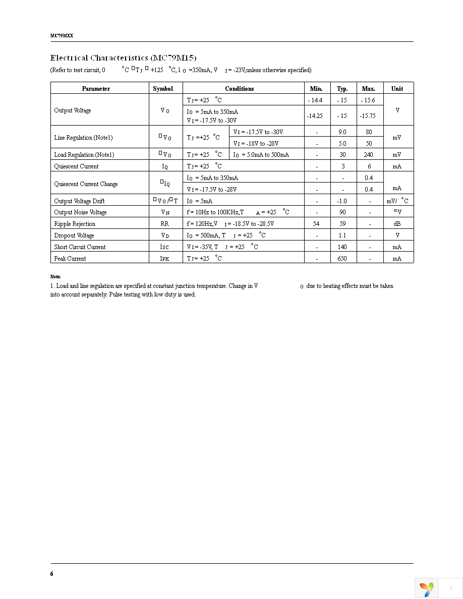 MC79M12CT Page 6