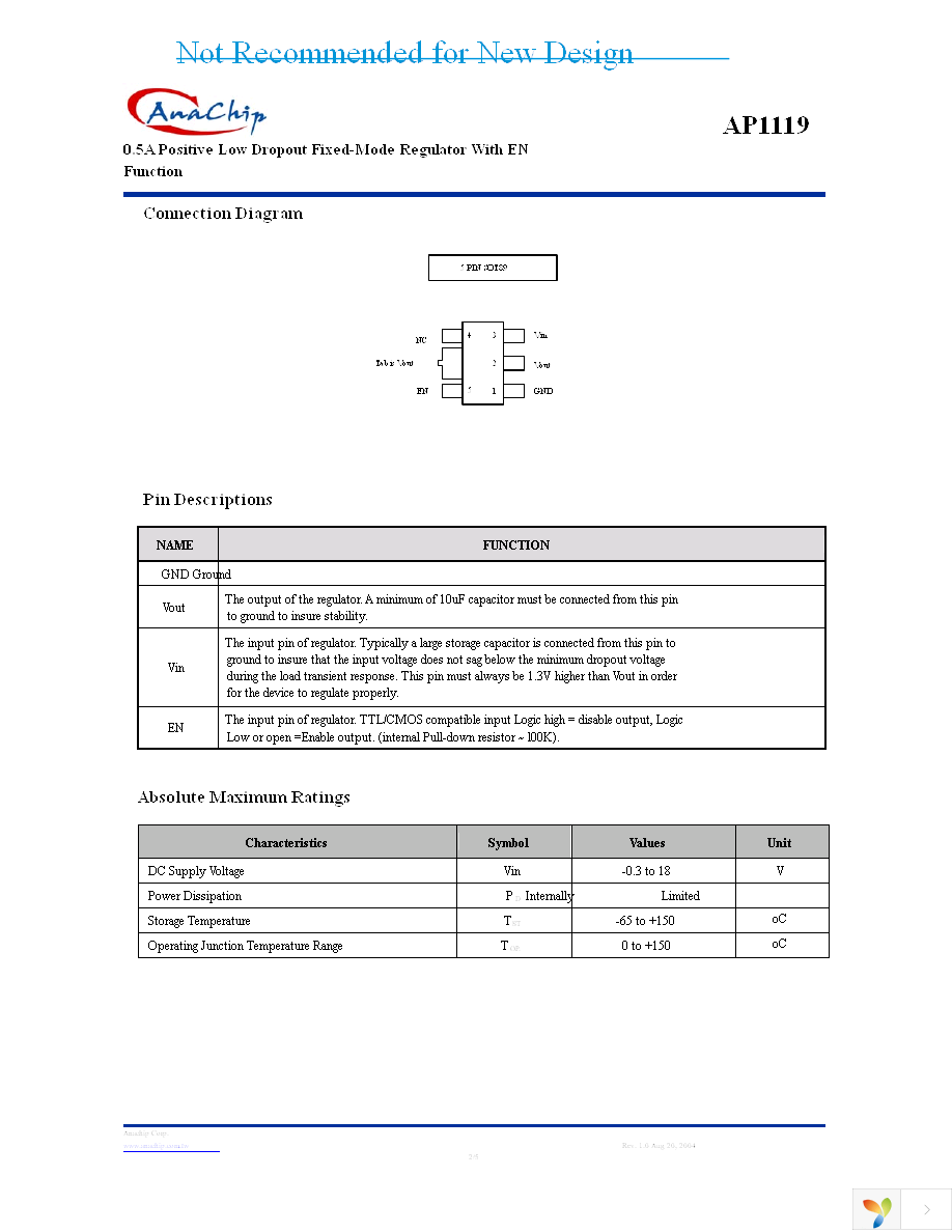 AP1119Y12L-13 Page 2