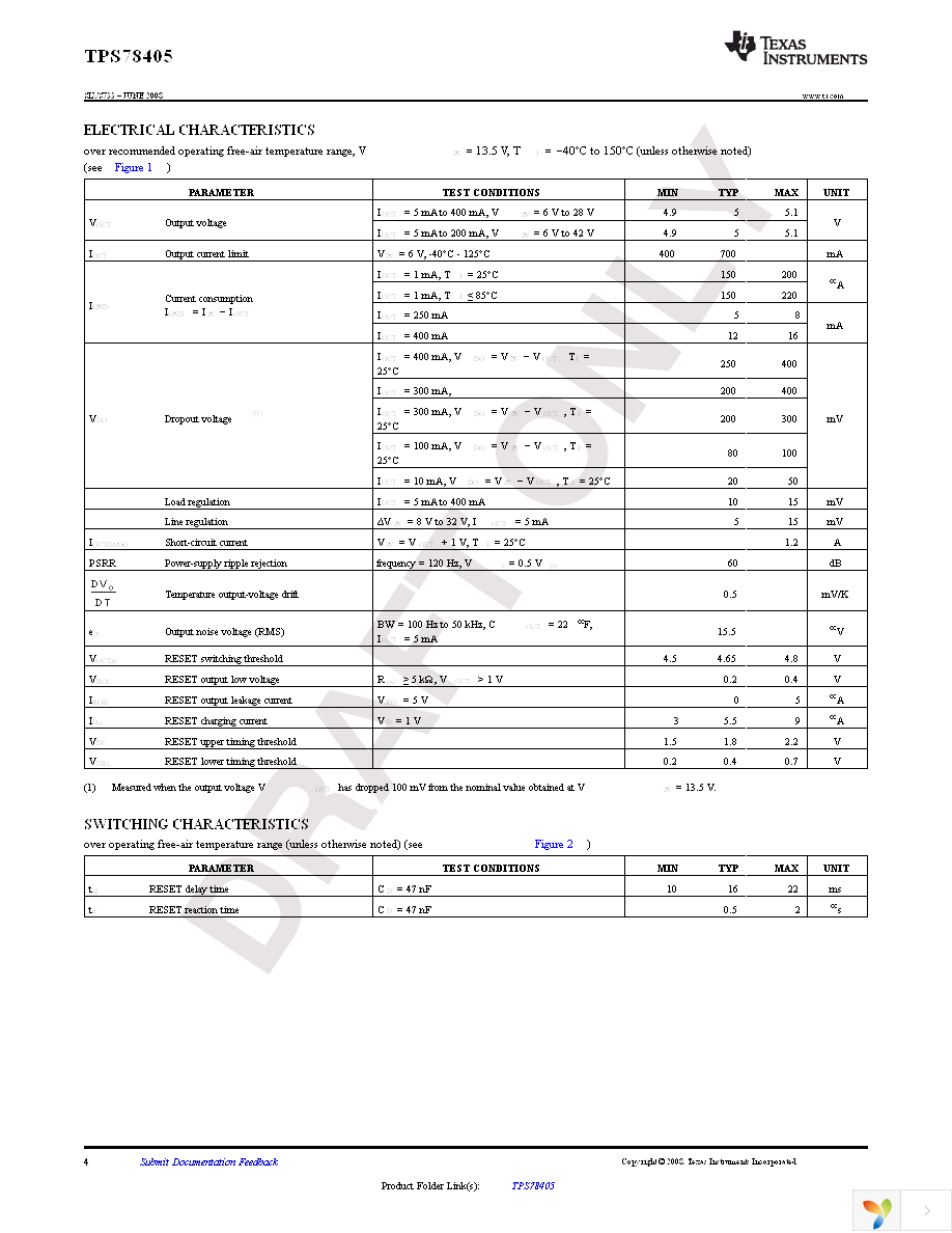 TPS78405KTTR Page 4