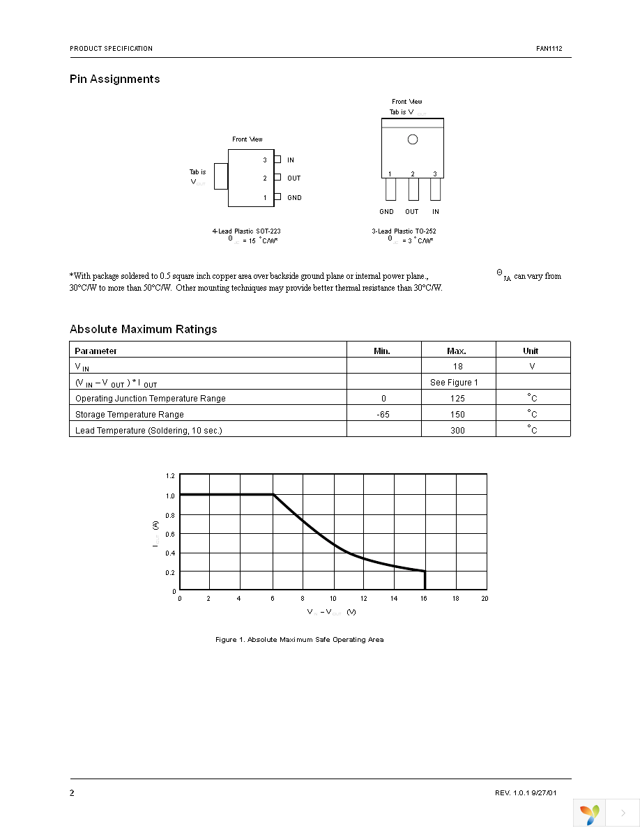 FAN1112SX Page 2