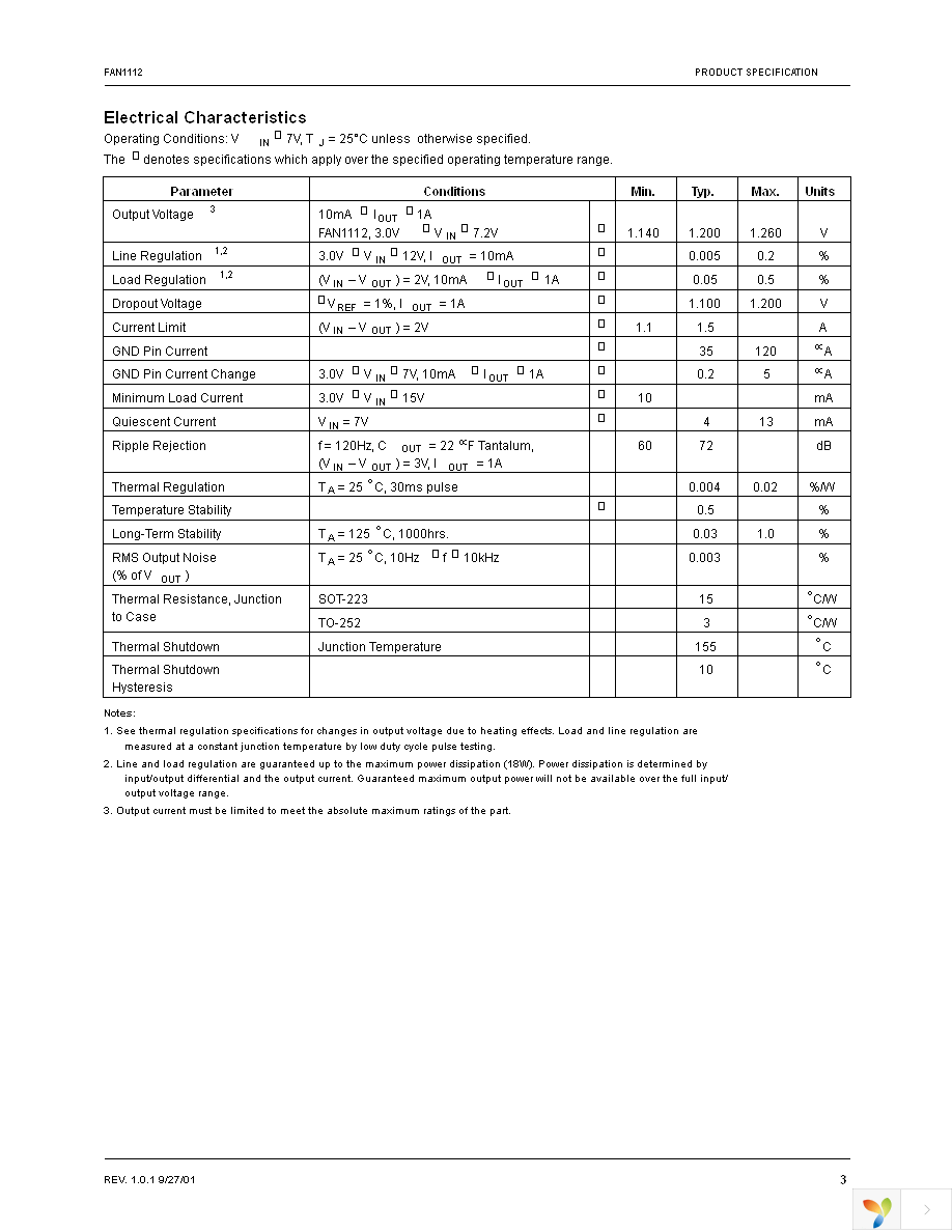 FAN1112SX Page 3