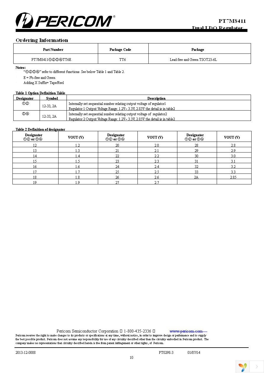 PT7M84111828TA6EX Page 10