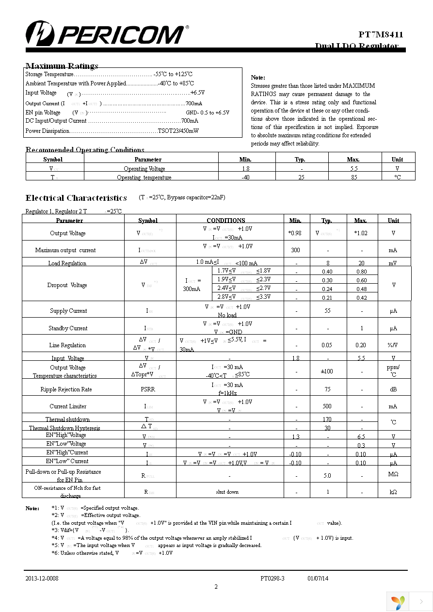 PT7M84111828TA6EX Page 2