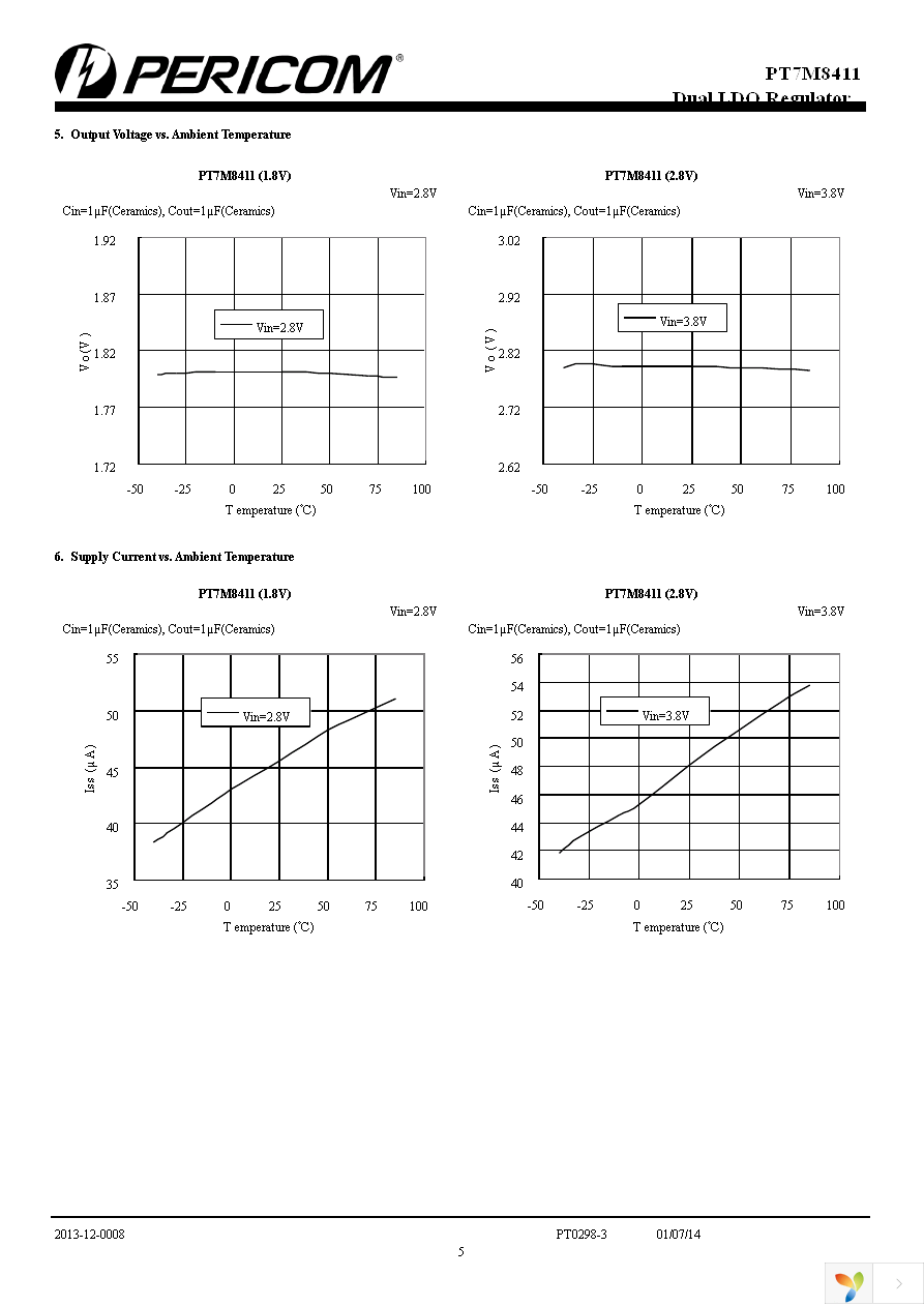 PT7M84111828TA6EX Page 5