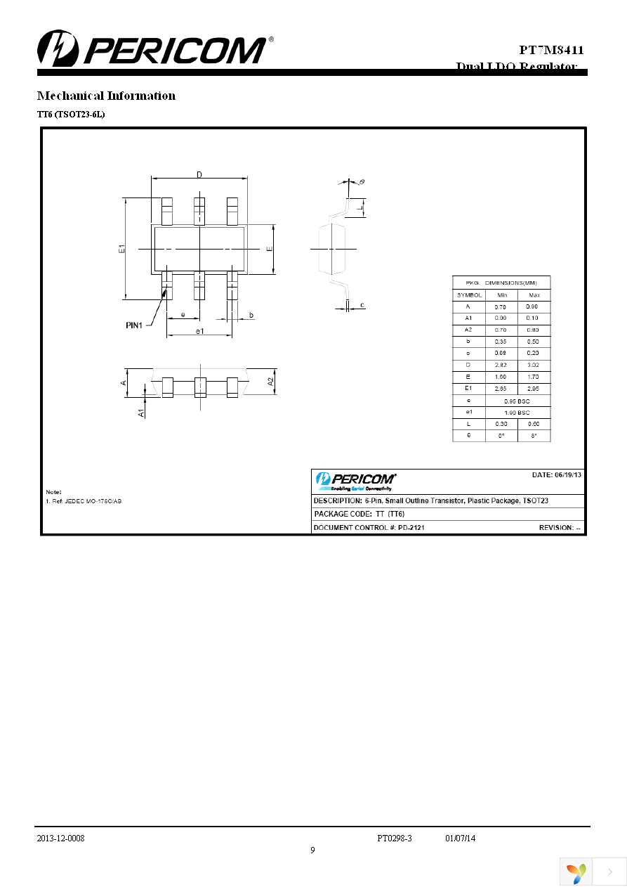 PT7M84111828TA6EX Page 9