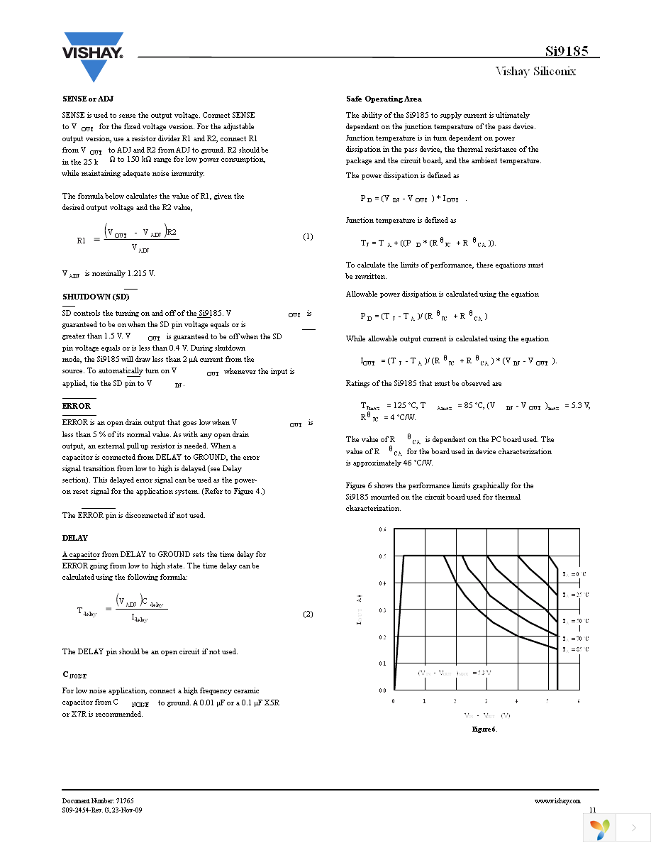 SI9185DMP-12-T1-E3 Page 11