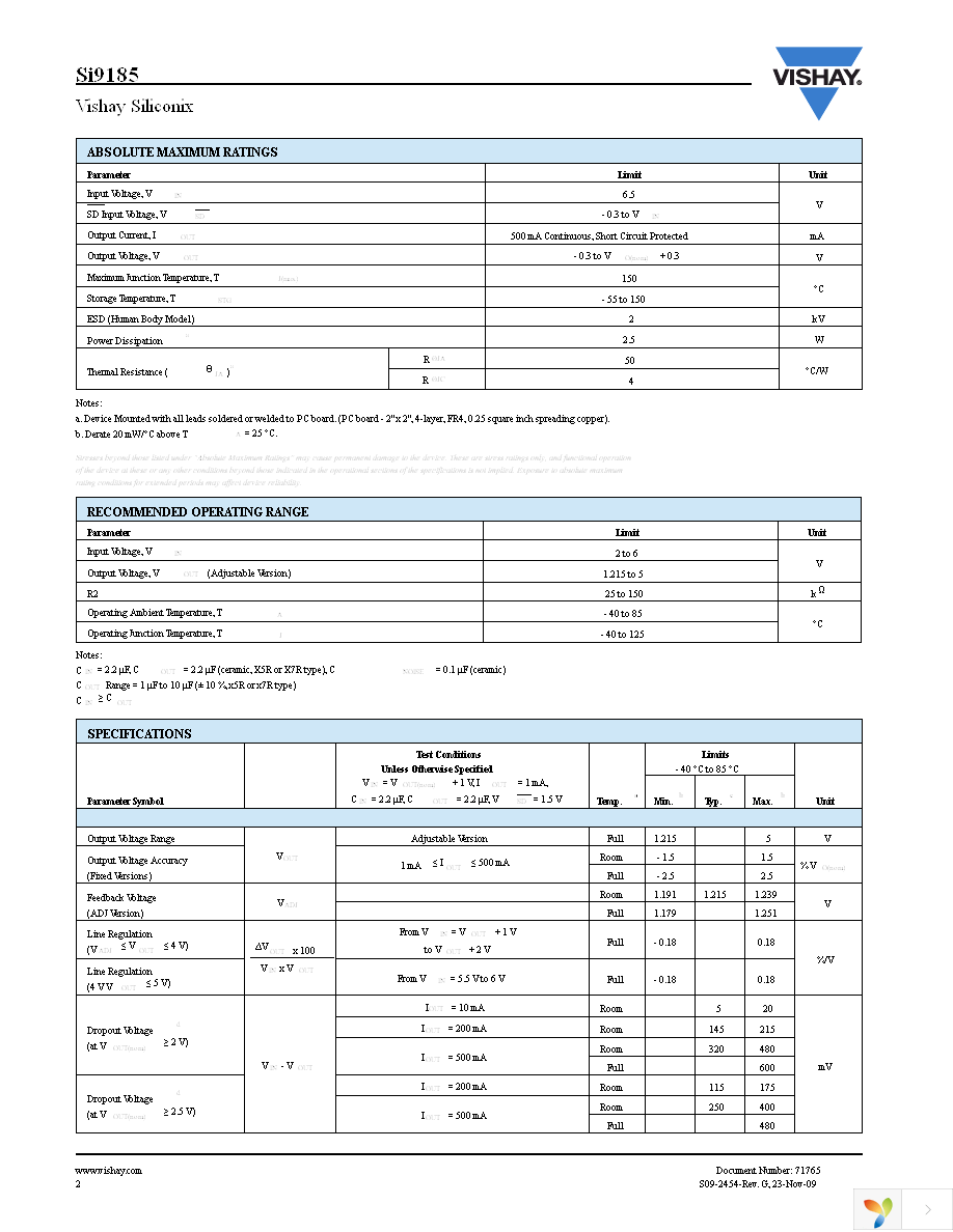 SI9185DMP-12-T1-E3 Page 2