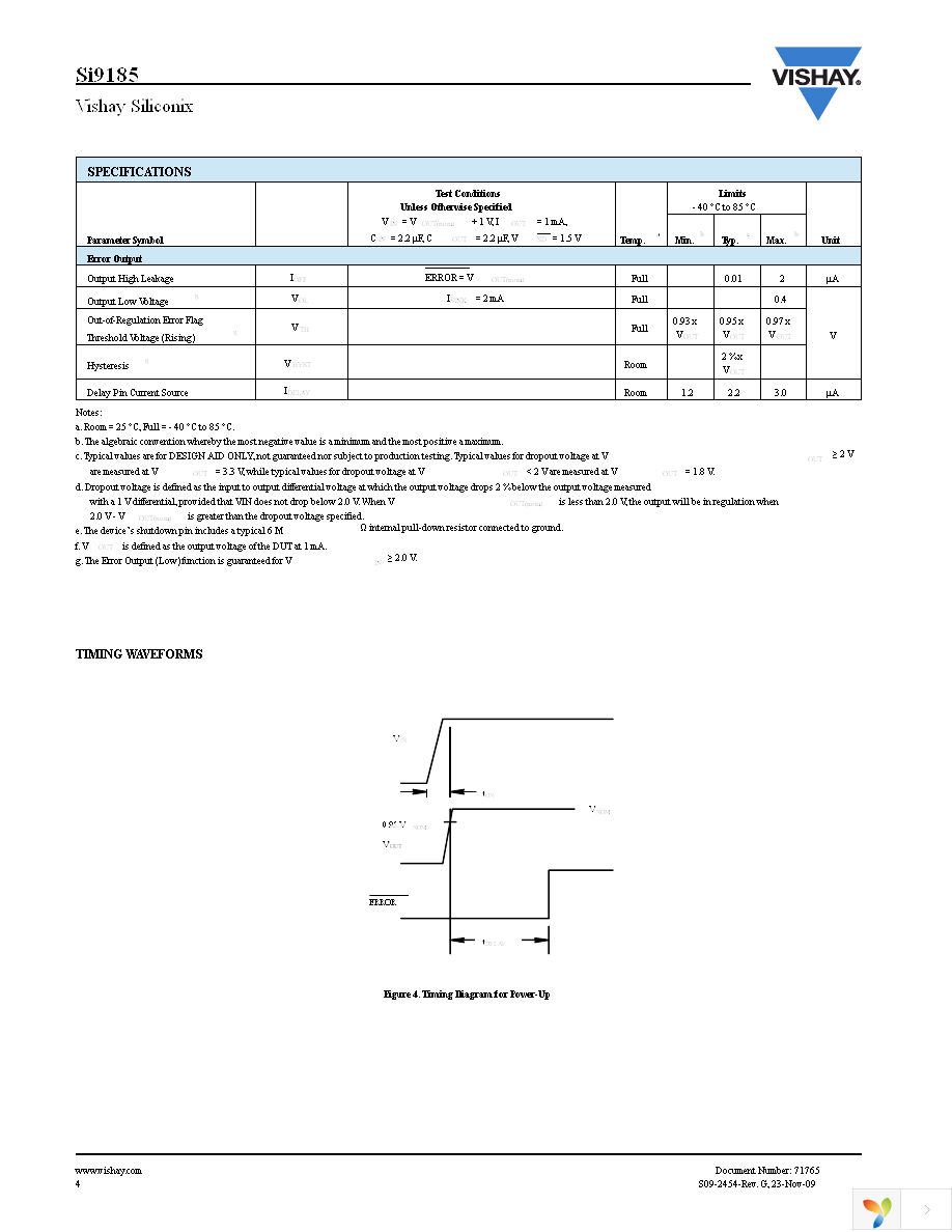 SI9185DMP-12-T1-E3 Page 4