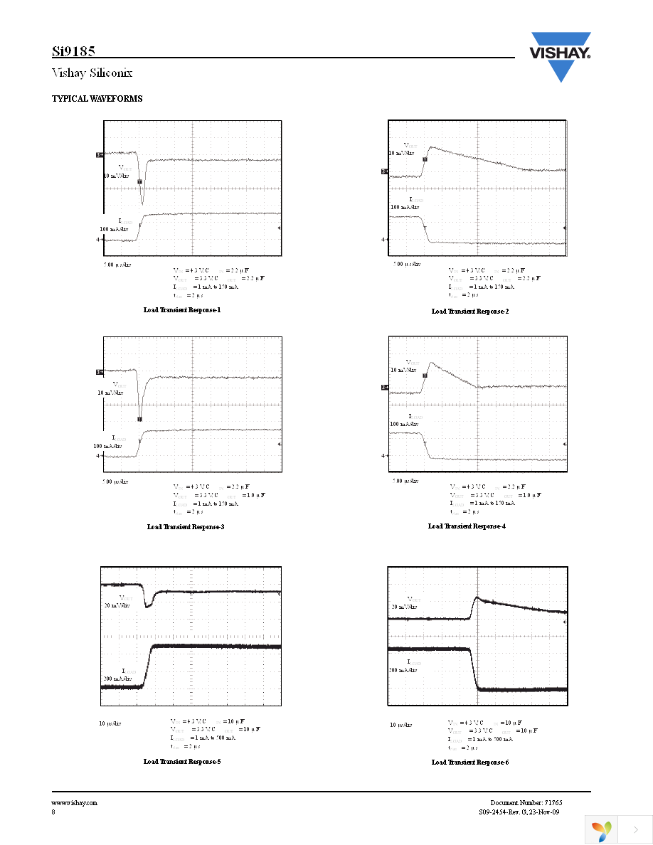 SI9185DMP-12-T1-E3 Page 8