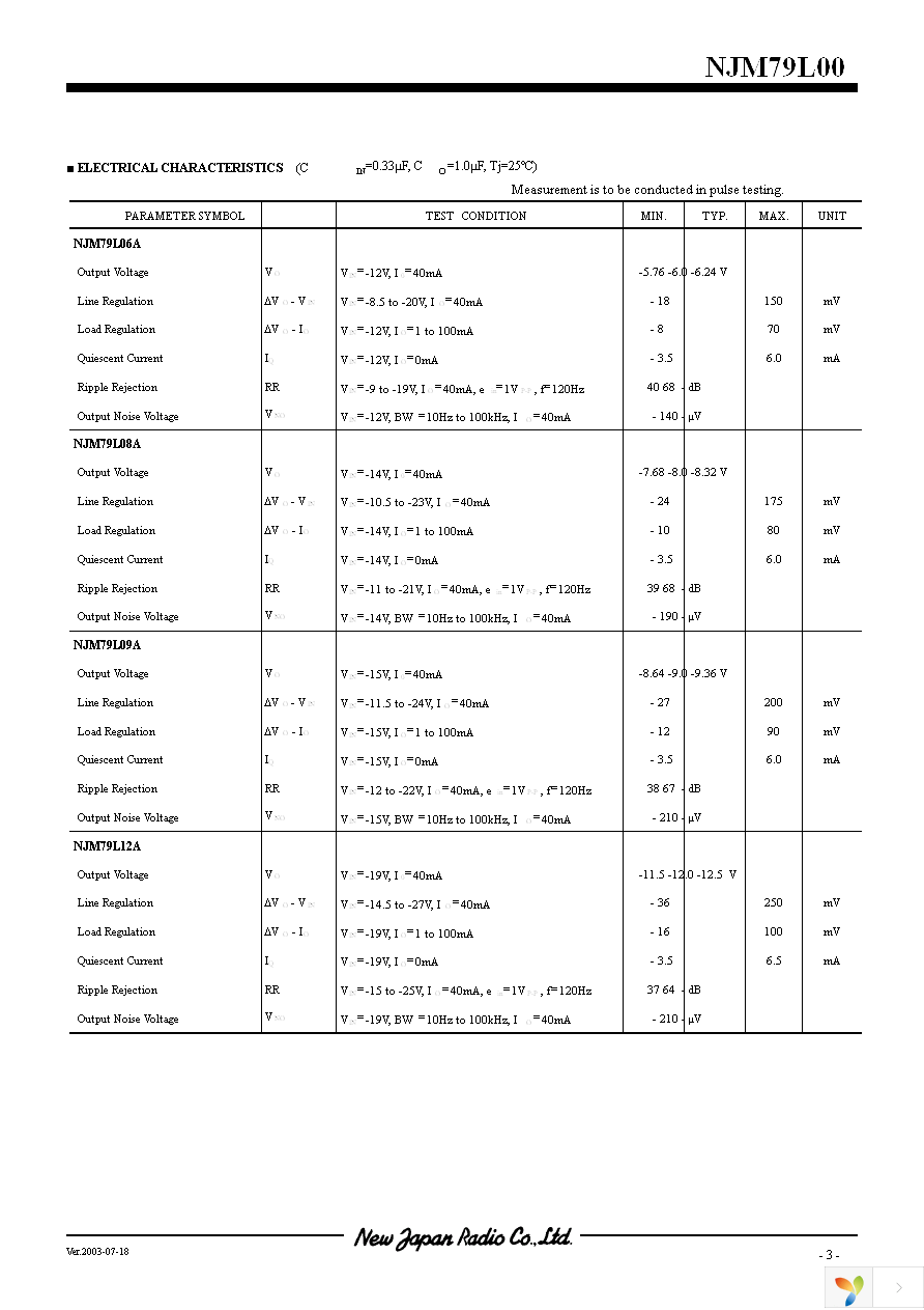 NJM79L06A Page 3