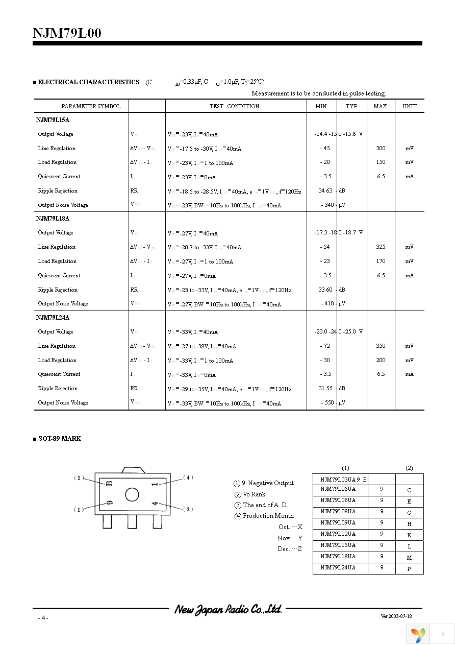 NJM79L06A Page 4