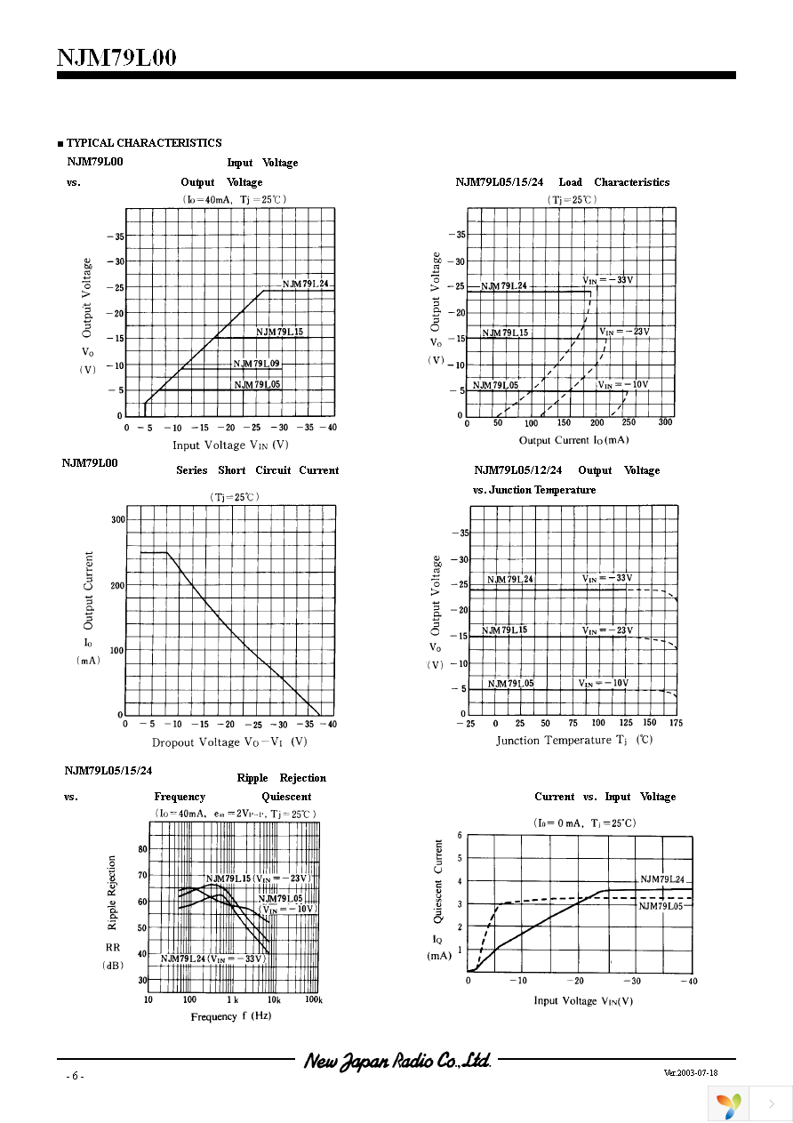 NJM79L06A Page 6