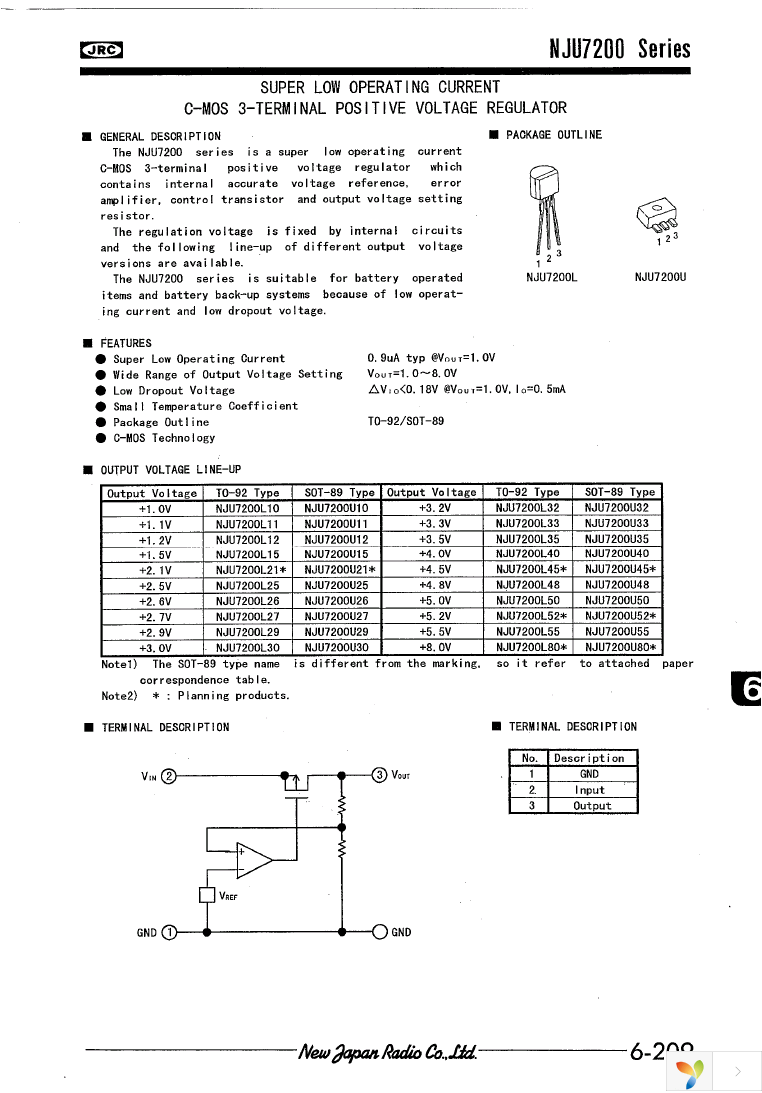 NJU7200L30 Page 1