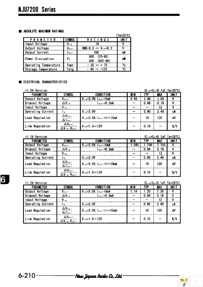 NJU7200L30 Page 2