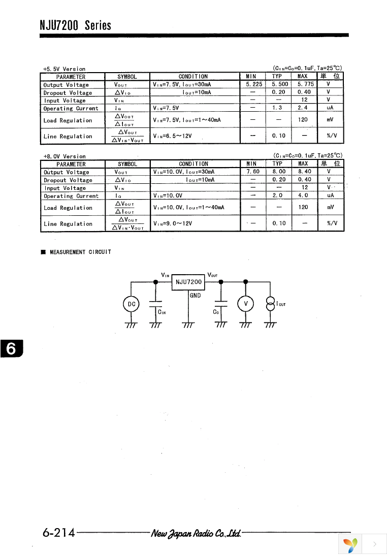 NJU7200L30 Page 6