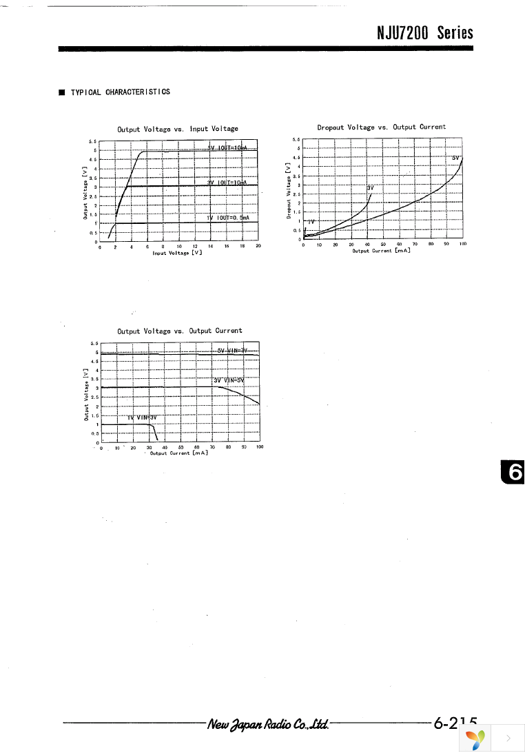 NJU7200L30 Page 7