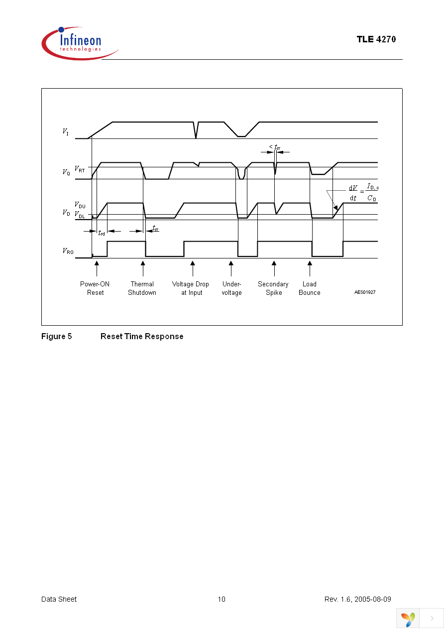 TLE4270G Page 10