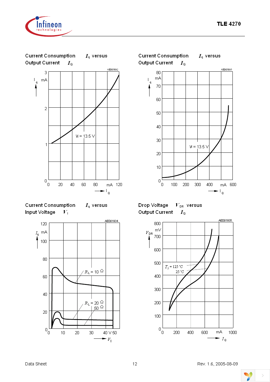 TLE4270G Page 12