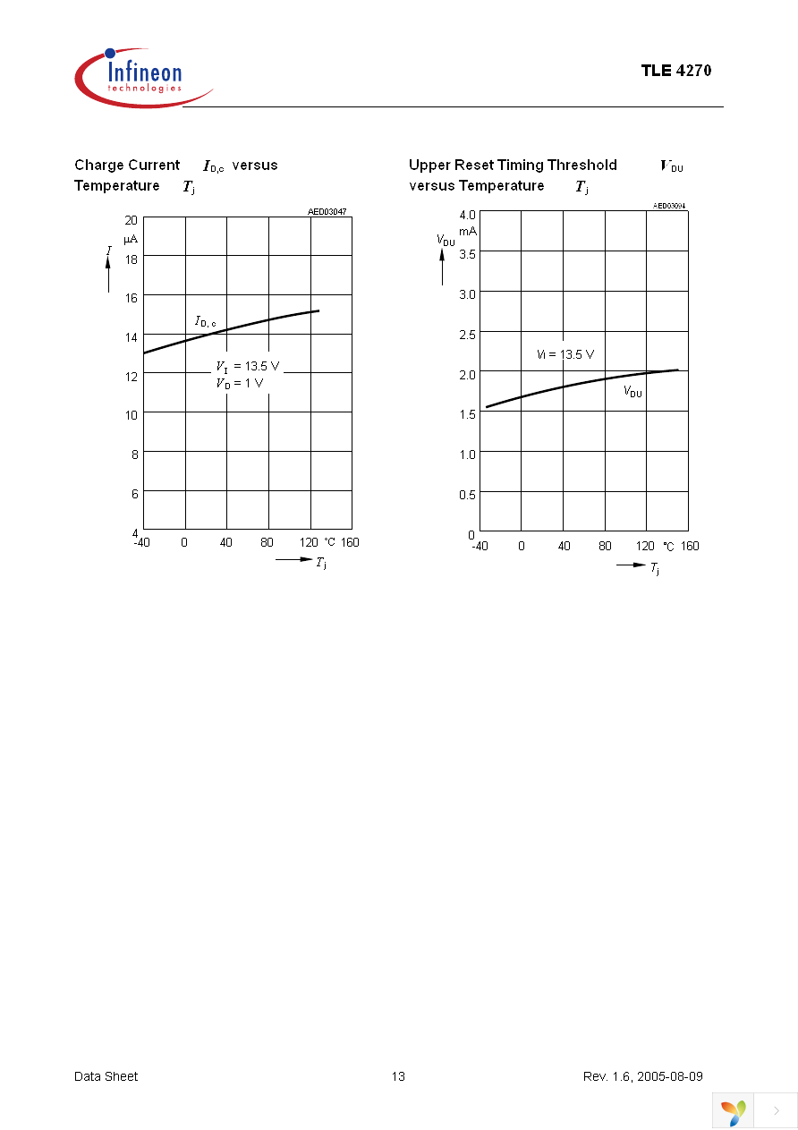 TLE4270G Page 13