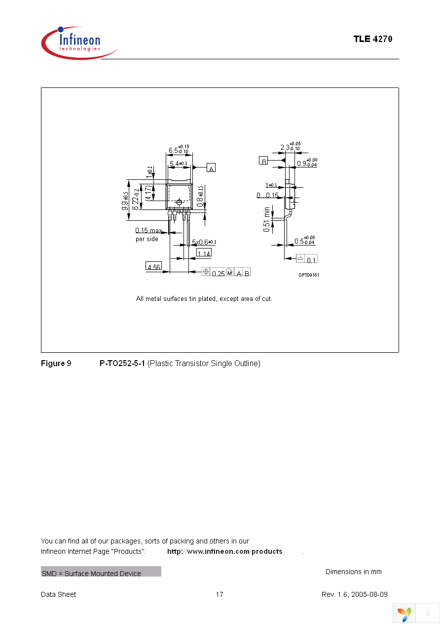 TLE4270G Page 17