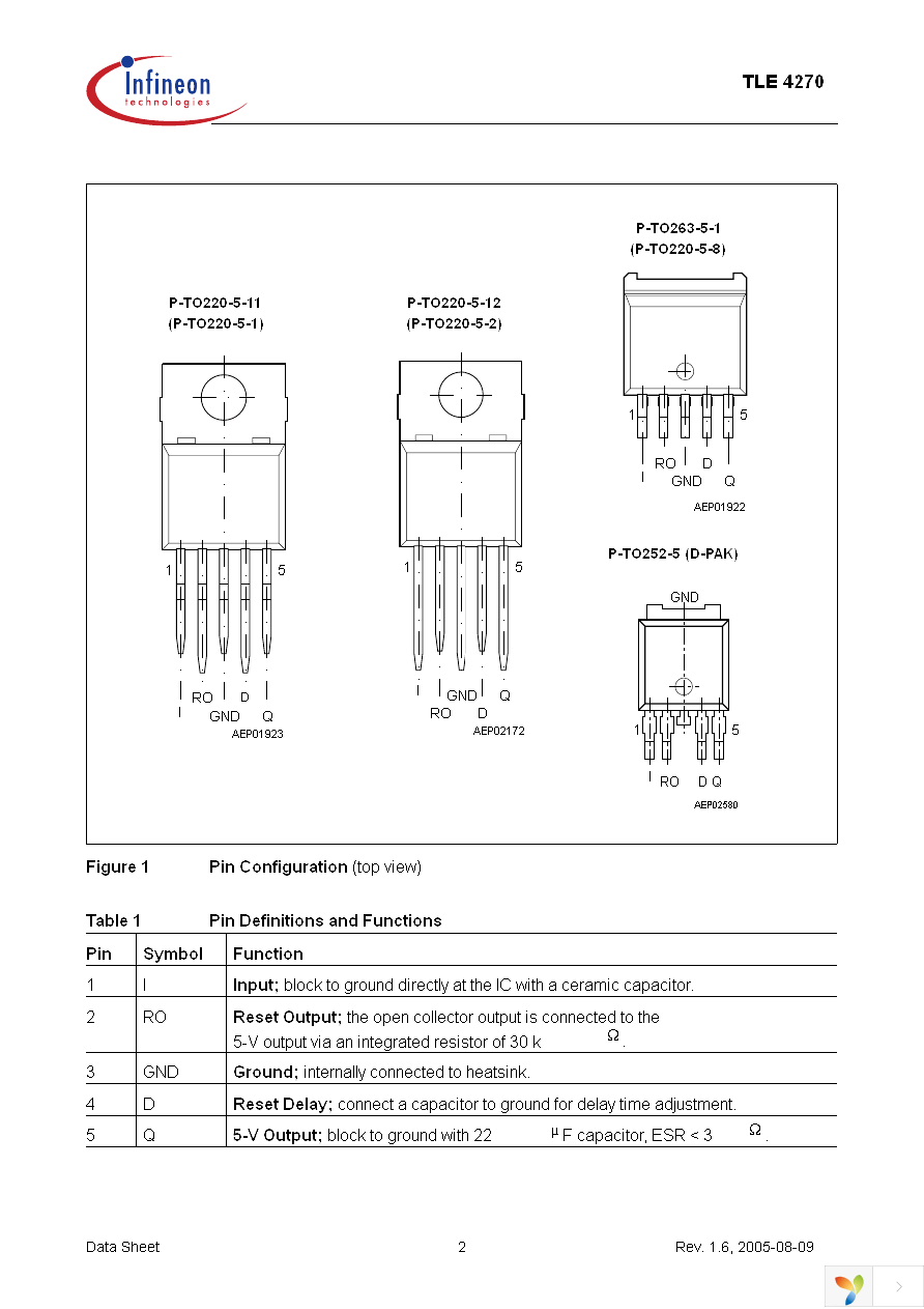 TLE4270G Page 2