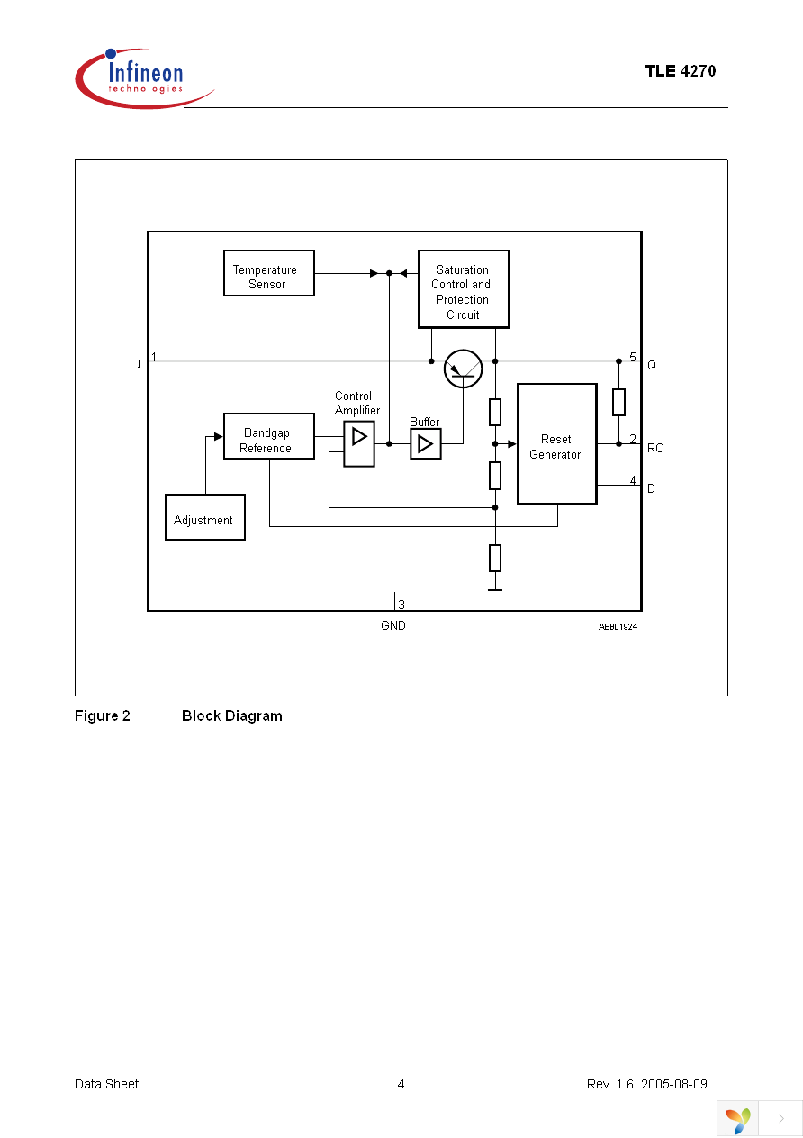 TLE4270G Page 4