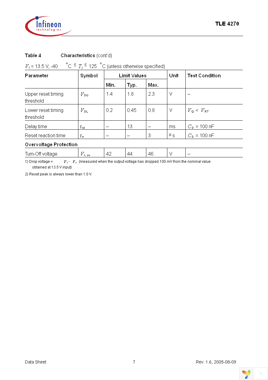 TLE4270G Page 7